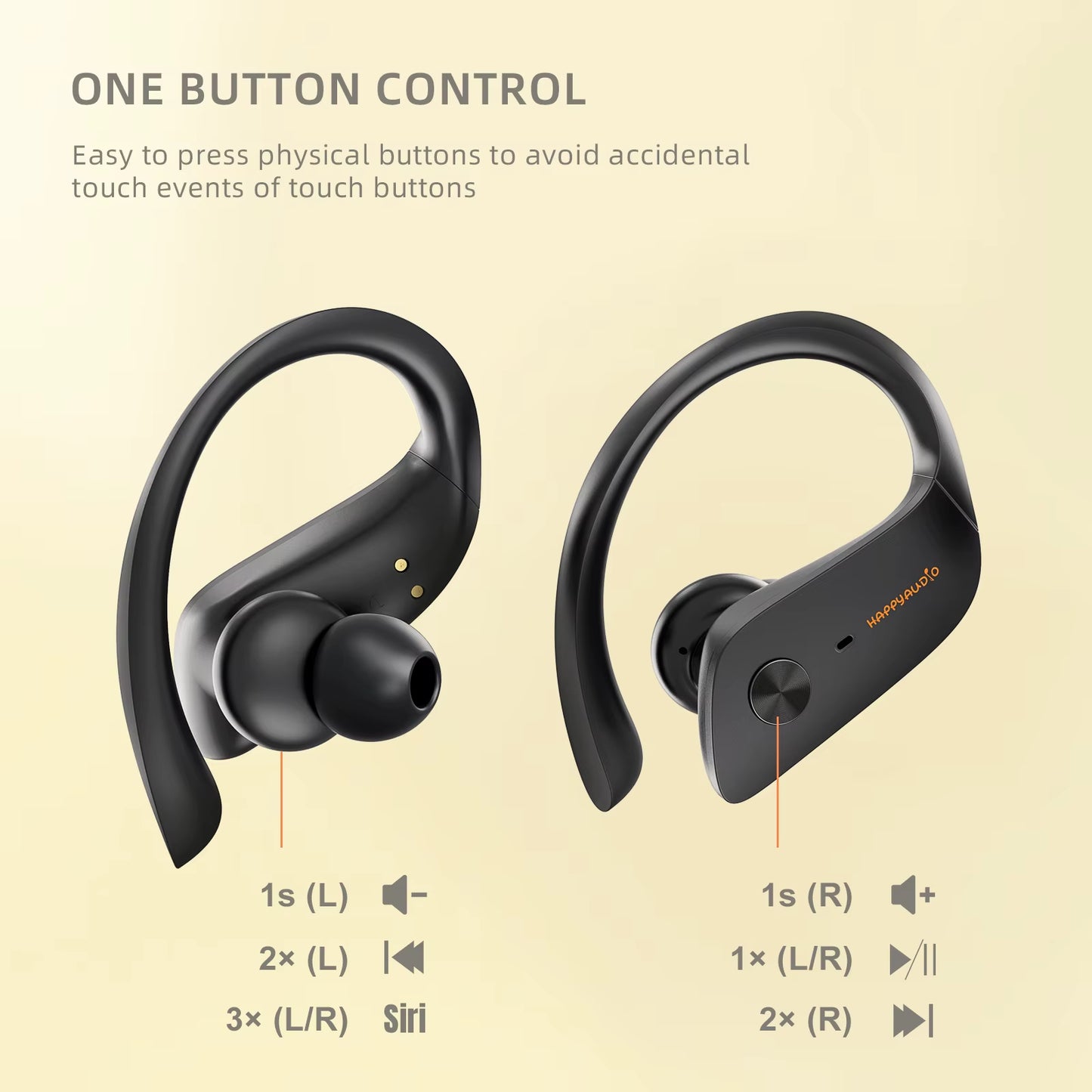 S3 TWS 5.3 Voice ENC Push Button Headphones IPX6 Sport Wireless Charging 56 Hours of Hplaytime