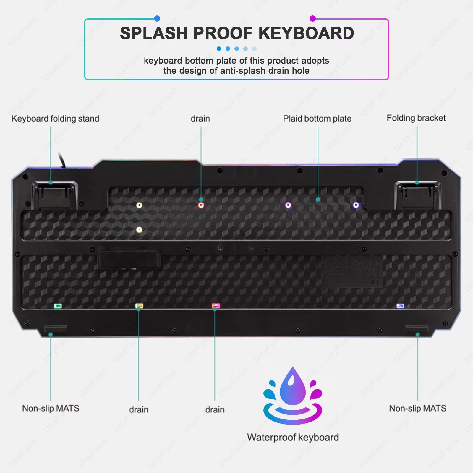 Ergonomic Gaming Keyboard and Mouse Set with Rainbow Backlight and Membrane Feel