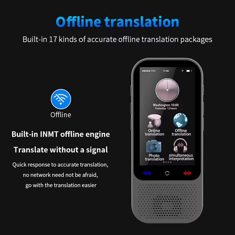 S80 Pro AI Translation Device Real Time Smart Voice Photo Translator 138 Languages 18 Offline Portable Translating