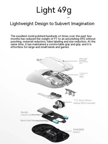 VGN Dragonfly F1 Wireless Gaming Mouse with PAW3395 Sensor and Nordic 52840 Chip - Dual Mode Customizable Accessories for FPS Gaming