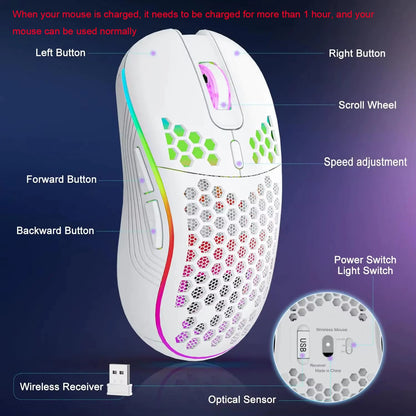 2.4GHz Wireless Gaming Mouse with RGB Lighting, Adjustable DPI, and Ergonomic Honeycomb Design for Desktop and Laptop Use