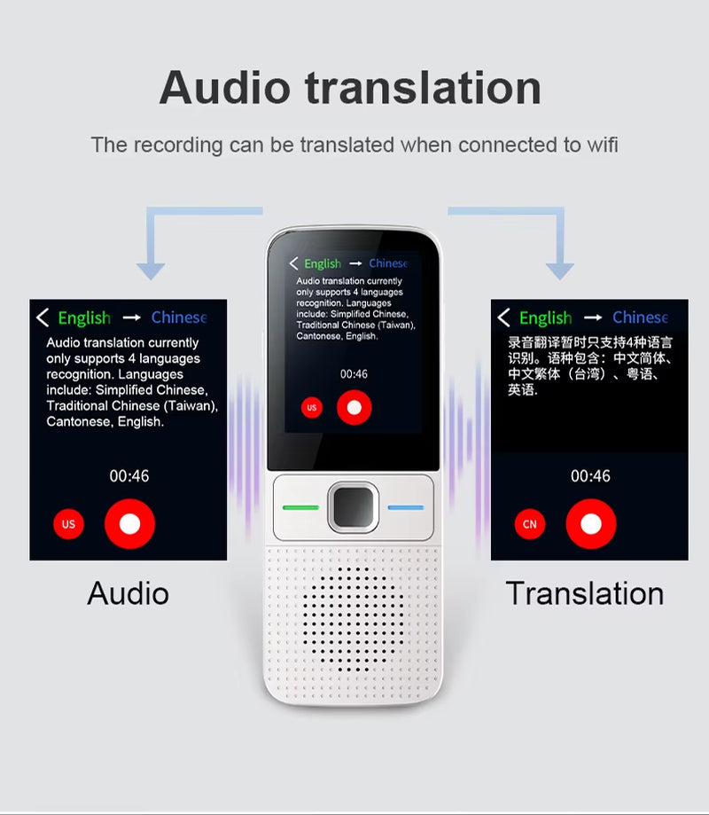 2023 Smart Voice Translator 137 Multi Languages in Real Time Online Instant off Line Translation AI Learning Conversion T10 Hot!