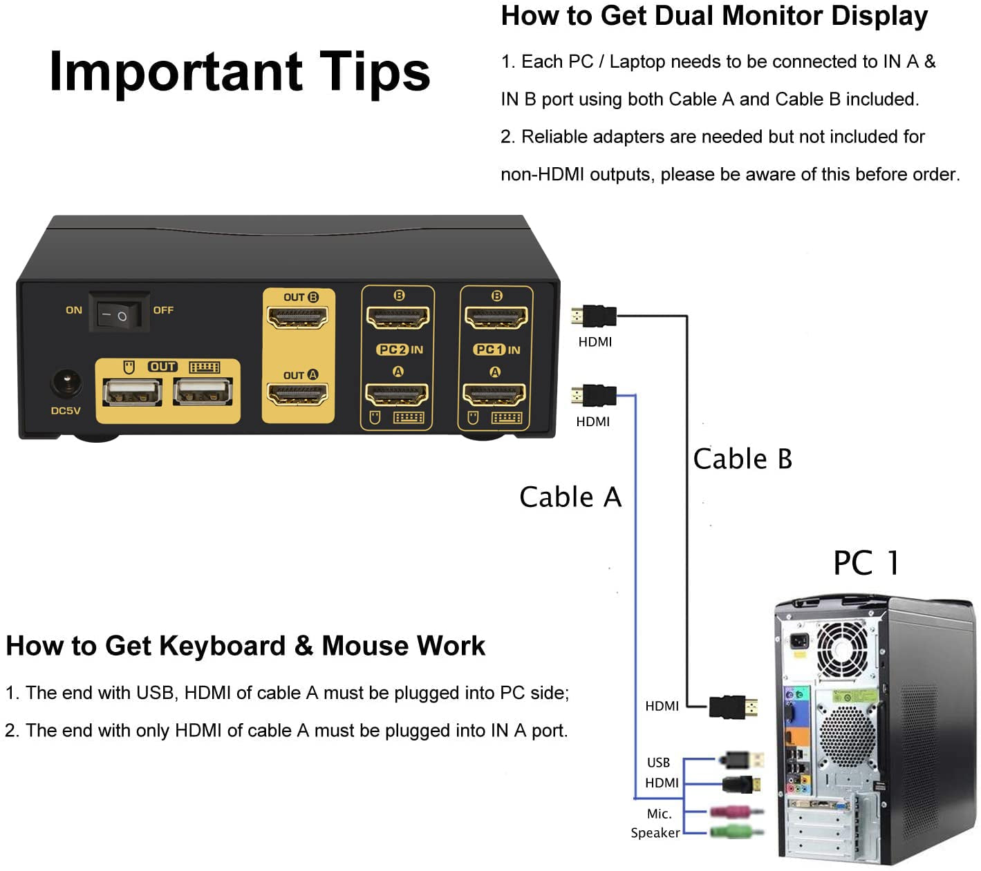 4K Dual Monitor KVM Switch for Two Computers with HDMI Support (4K@30Hz)