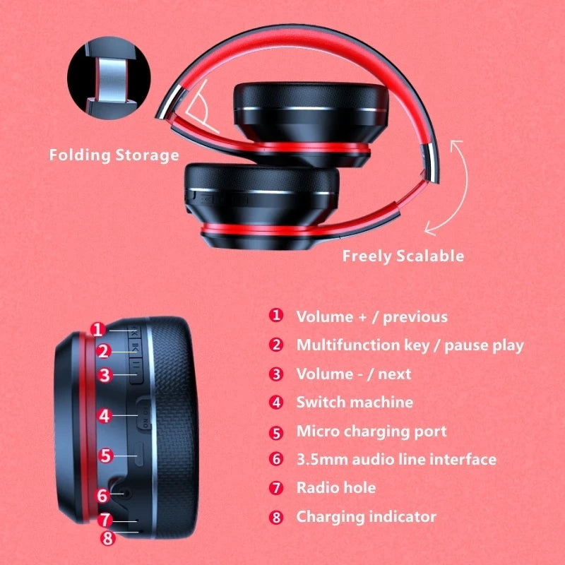 HD200 Bluetooth Earphones Over-Ear Foldable Computer Wireless Headphones Noise Cancellation HIFI Stereo Gaming Headset