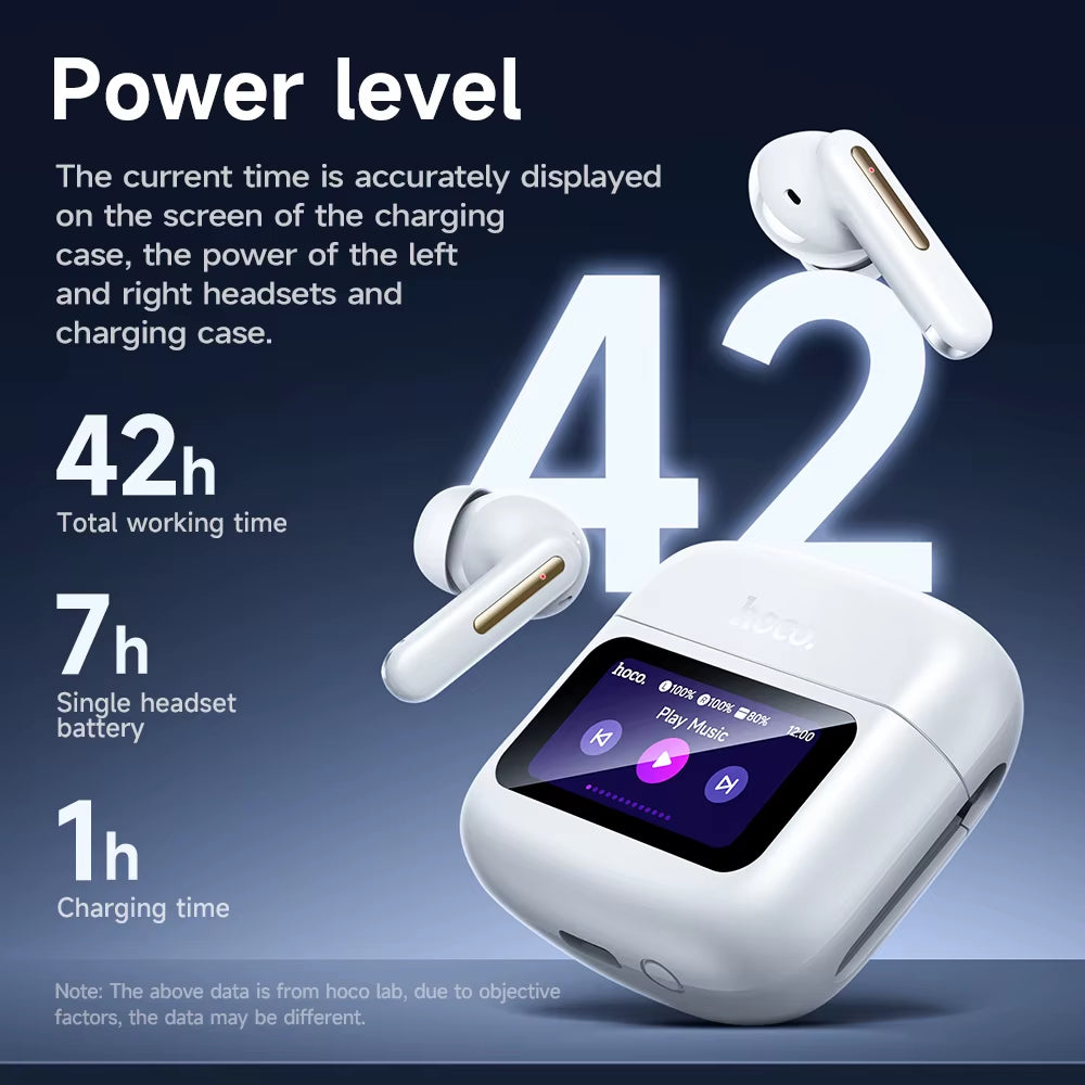 HOCO EQ14 Touch Screen ANC Earphone Bluetooth 5.3 Active Noise Cancellation Wireless Headphone Fast Charge Earbuds Low Latency