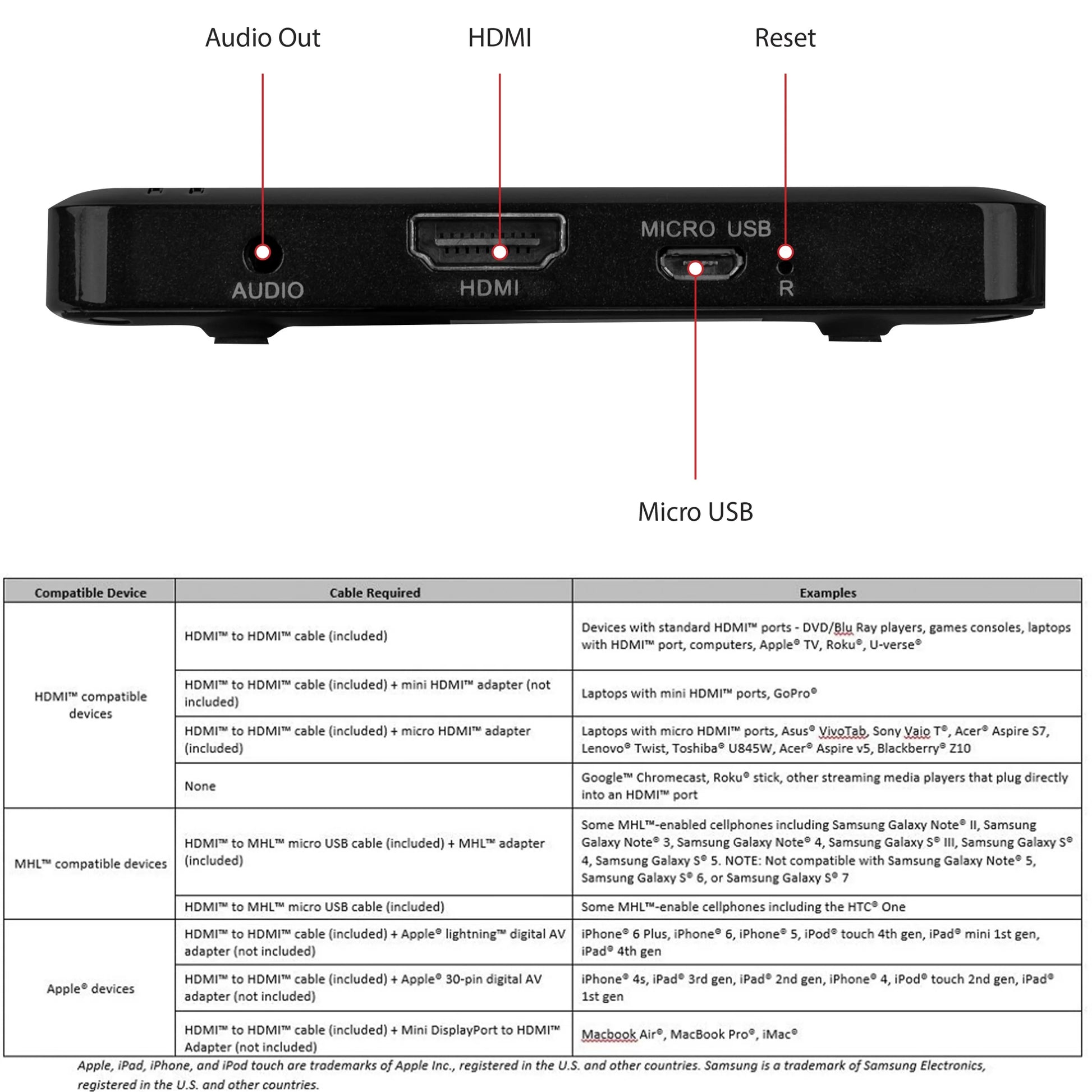 LED Pocket Pico Video Projector, HDMI, Rechargeable Battery, Built-In Speaker, DLP, 60" Hi-Resolution Display for Streaming Movies, Presentations, Smartphones, Tablets, Laptops (PP60)