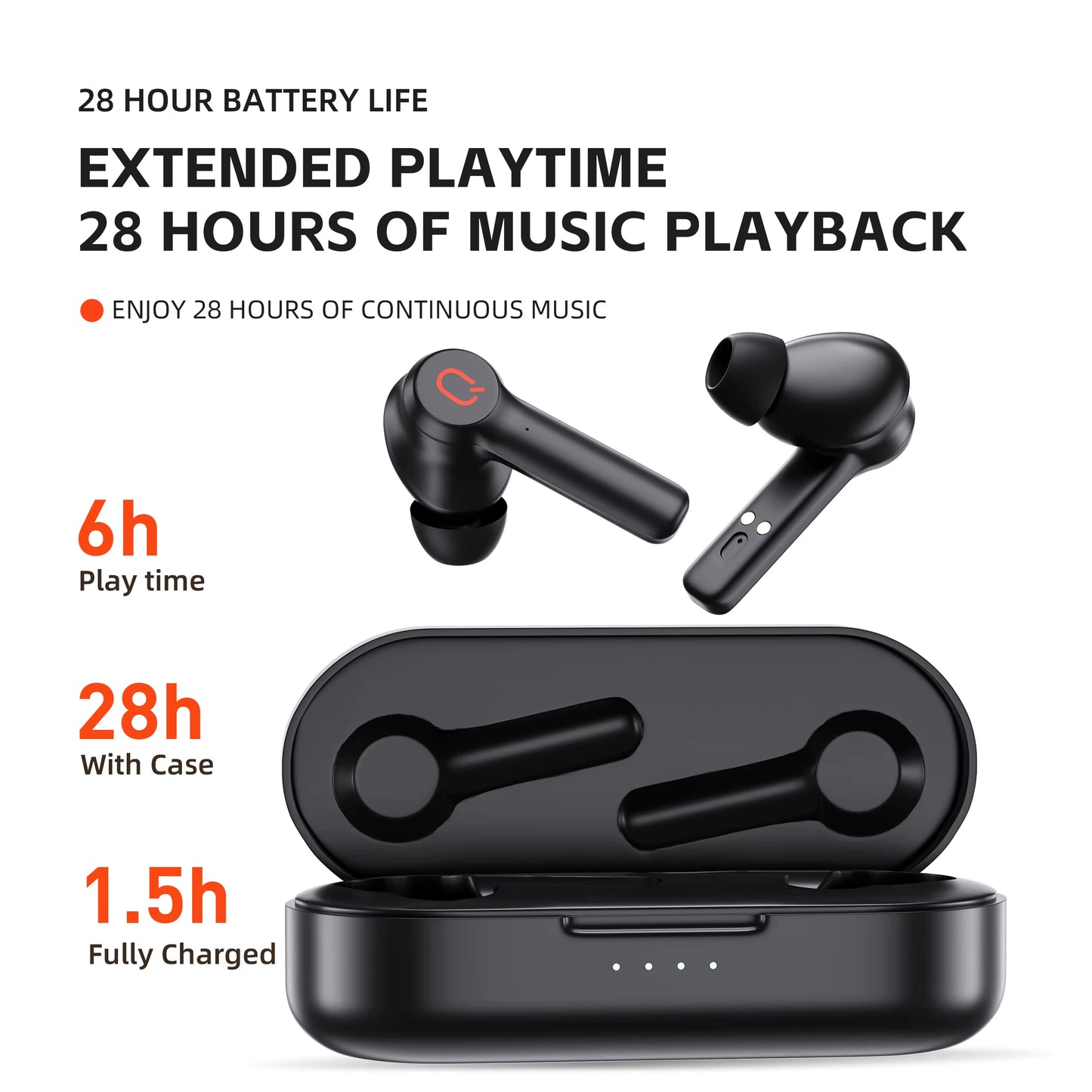 E20 Wireless Headphones, TWS Bluetooth 5.3,HD Microphone,Hifi Earphones,13Mm Driver,68Ms Low Latency,4 Mics, ENC Call, New