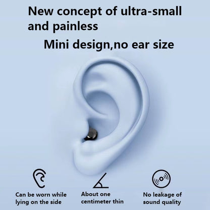 New Mini 21 Ultra-Small Earphones Wireless Bluetooth Headset Two-Ear Waterproof Sports Earbuds In-Ear Headphones for Smartphone