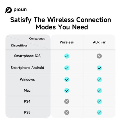 BG01 Wireless Gaming Headset with Microphone Lightweight Over-Ear Bluetooth 5.3 Headphones for Phone PC