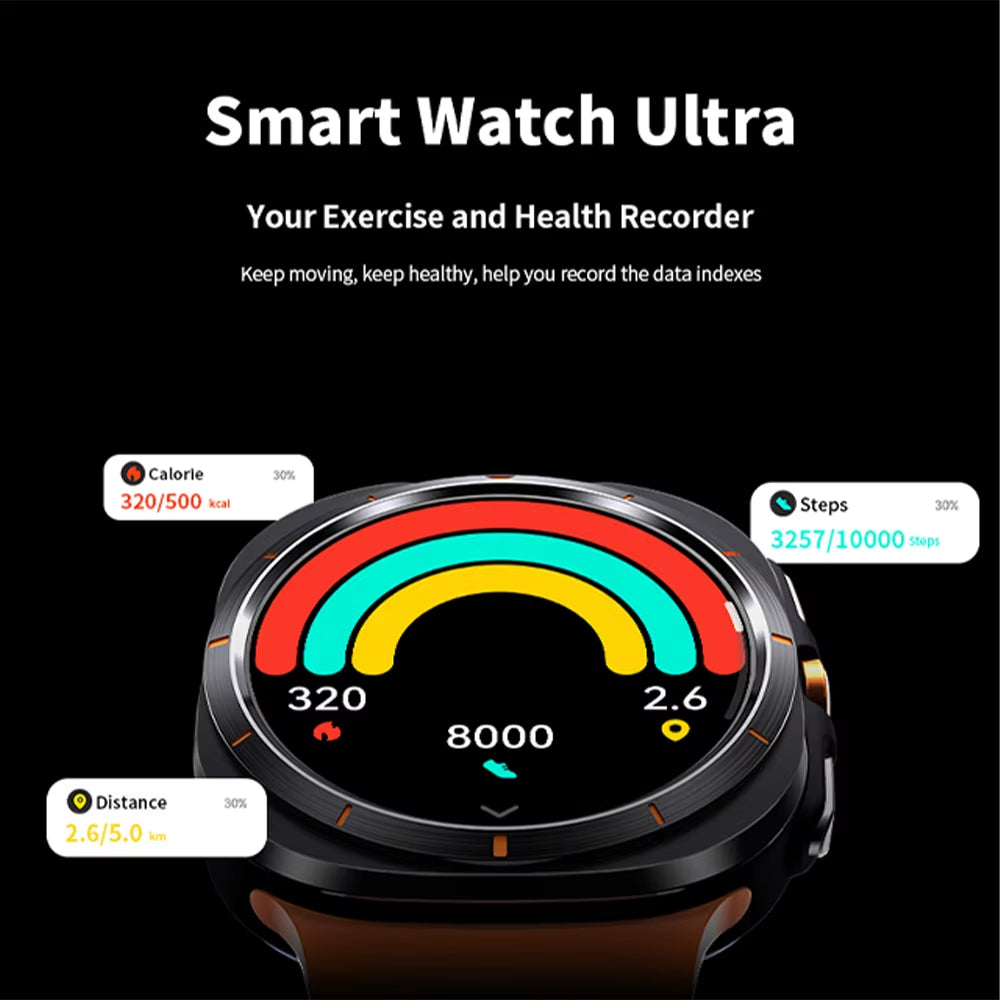 For Samsung Galaxy Watch 7 Ultra Men Smart Watch1.5Inch Raise Hand Bright Screen Bluetooth Call GPS Sports Track Smartwatch 2024